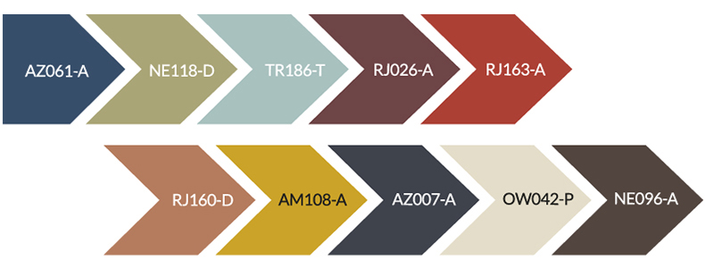 Colores Herencia Ancestral Tendencias de colo Pintuco 2020