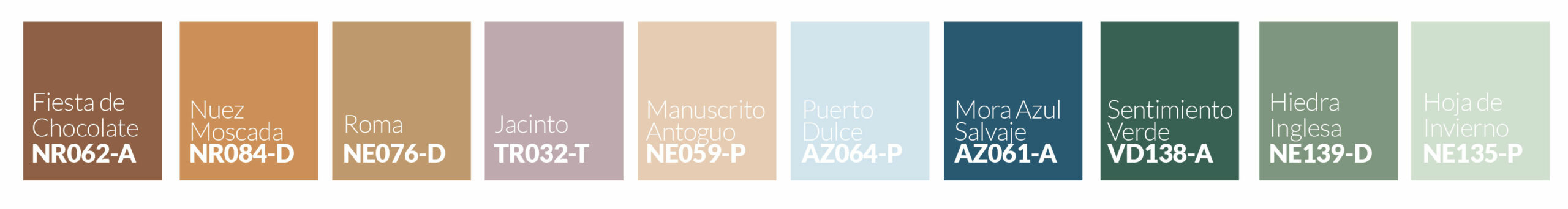 Equilibrio sostenible Tendencias 2022