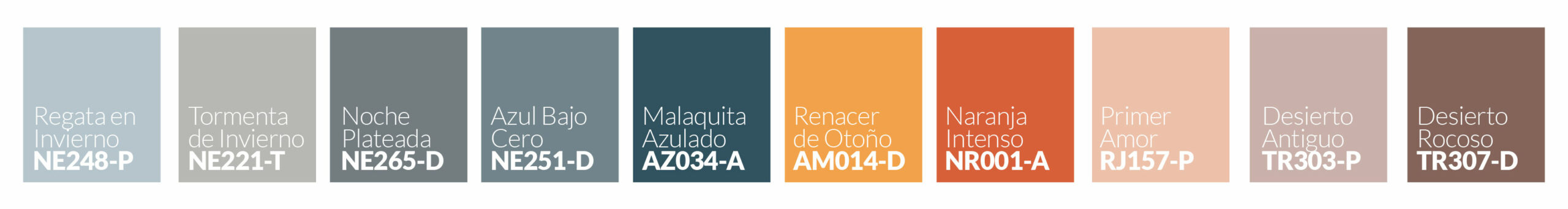 Estética Industrial Tendencias 2022